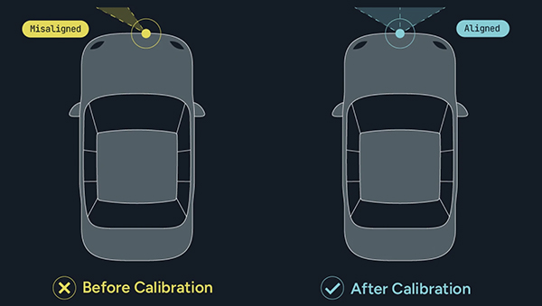 before after adas
